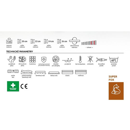 SUPER FOX VISCO CLASSIC matrace, 140 cm