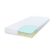 Matrace Frézie, 90 cm