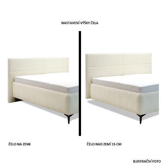 RAMESA čalouněná postel 180 + rošt, bílá káva
