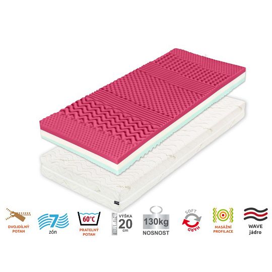 Matrace ORCHIDEA, 80 cm