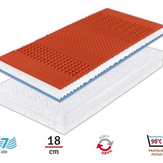 Matrace ROSA, 120 cm