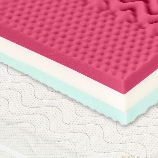 Matrace ORCHIDEA, 120 cm