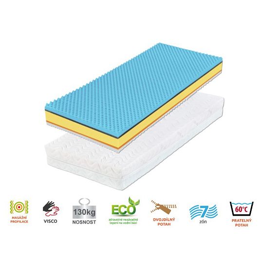 Matrace KAMELIA, 100 cm