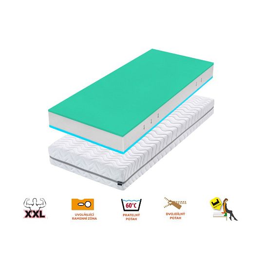 Matrace KANABA, 100 cm